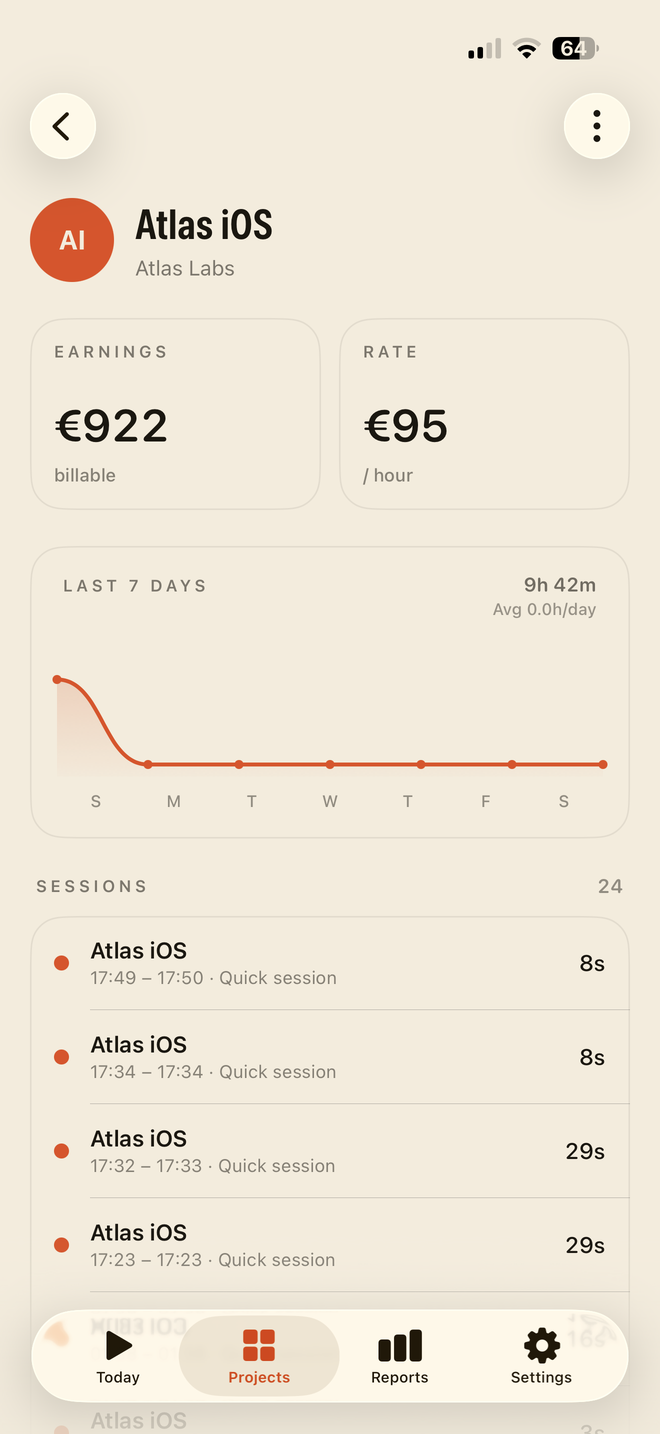 SPAN — project detail with earnings, rate and sessions